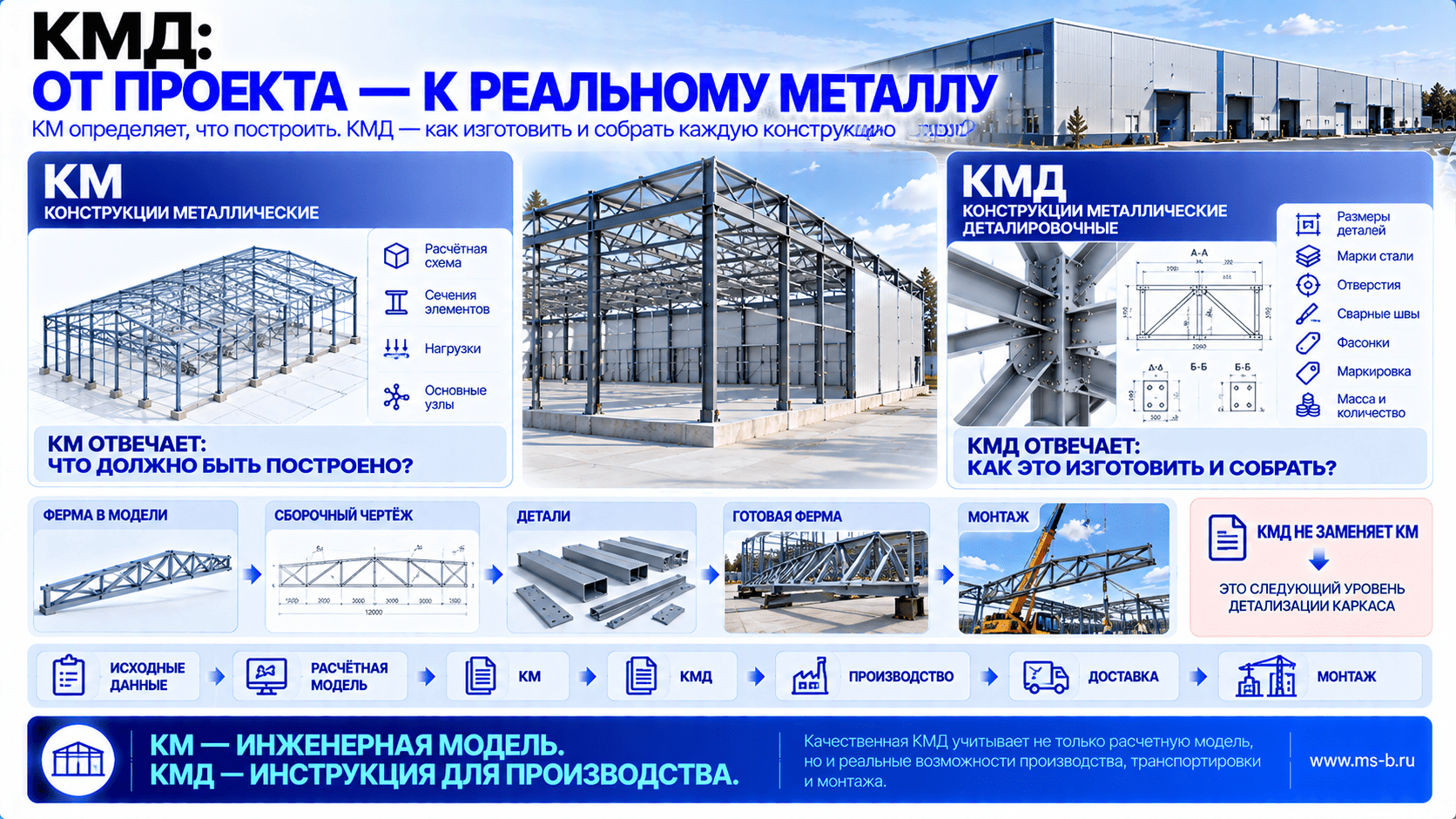 картинка новости 1