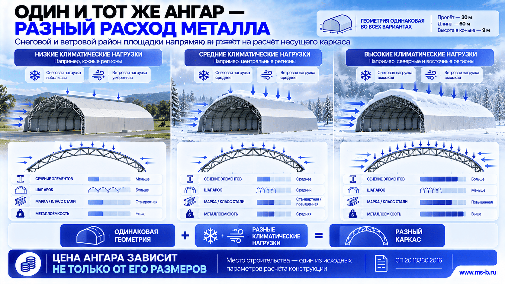 картинка новости 1