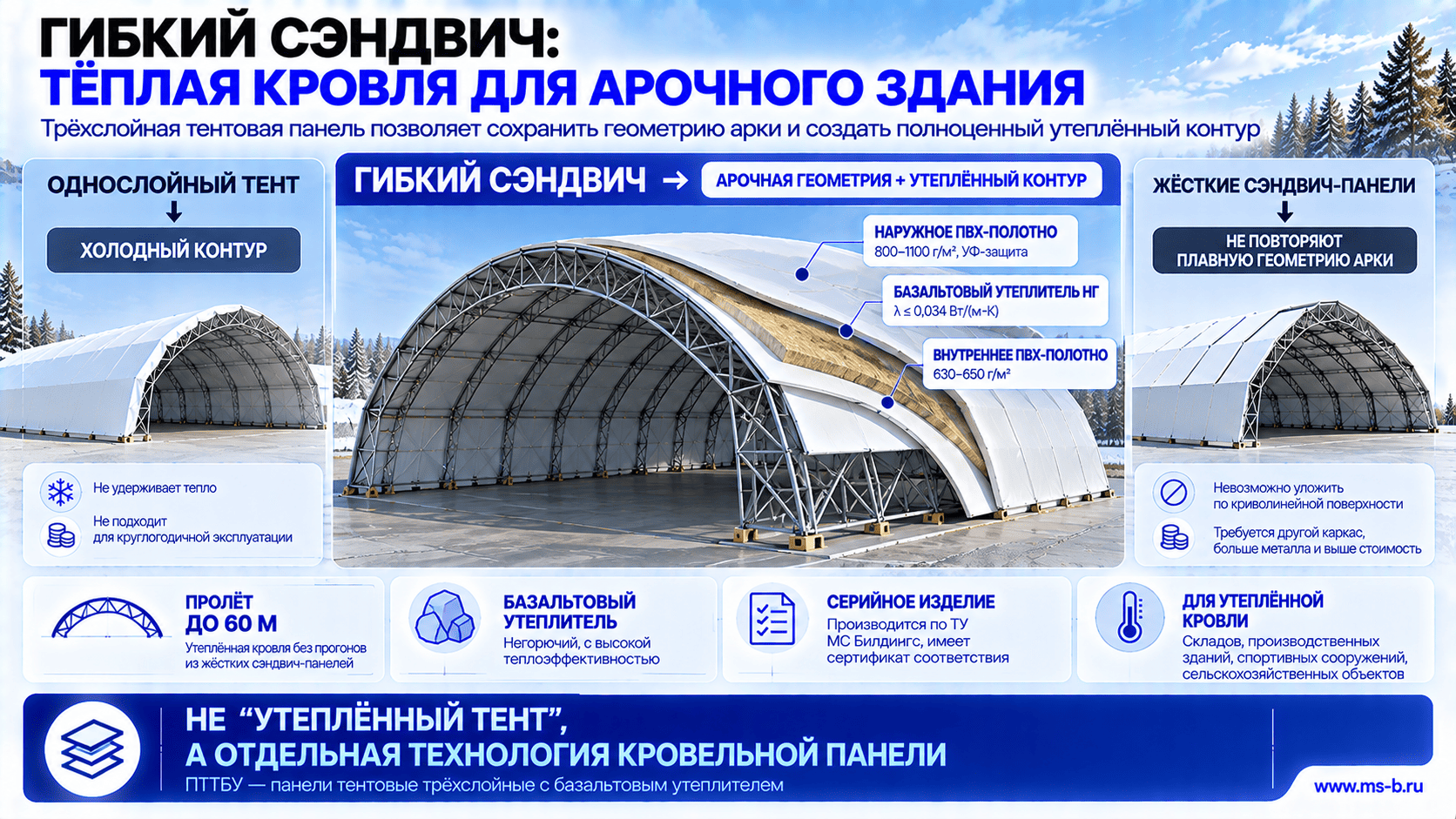 картинка новости 1