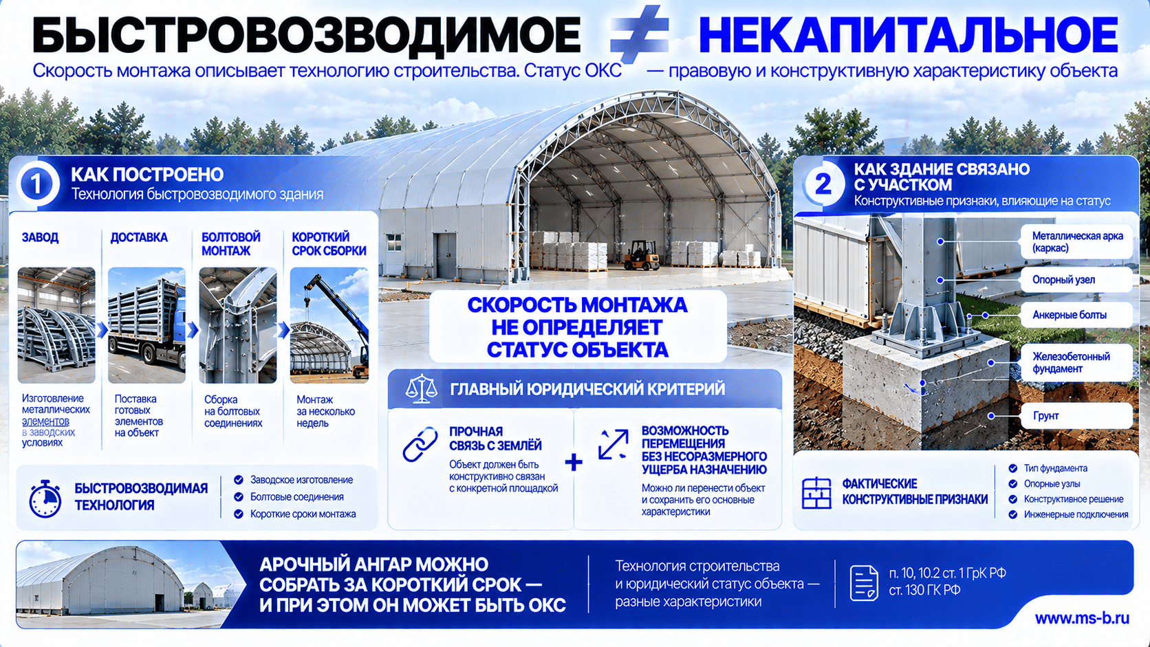 картинка новости 1
