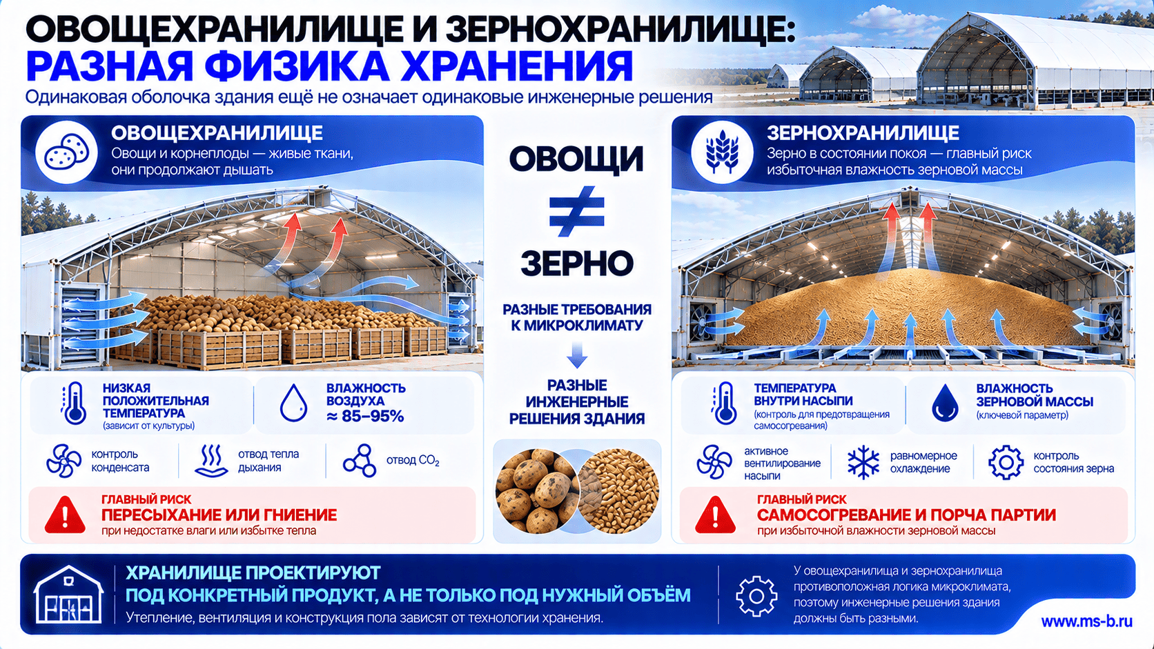 картинка новости 1